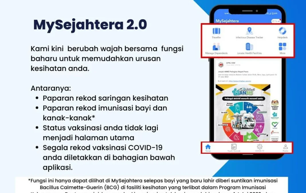 Dua ciri terbaharu MySejahtera 2.0 diperkenalkan, platform Kesihatan Awam